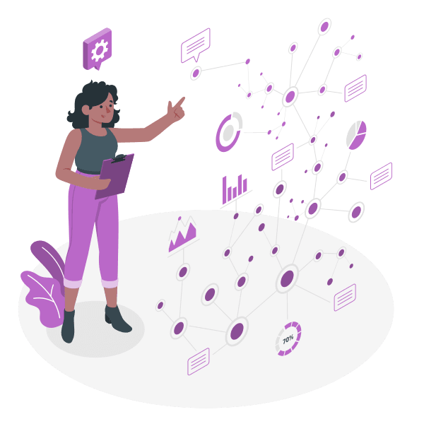 Illustration of learning evidence and data points