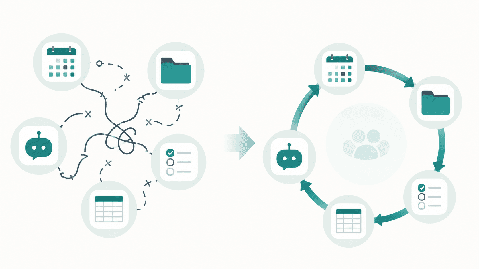 Why teachers outgrow Planbook, Planboard, and the digital diary